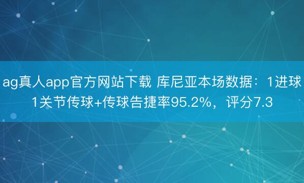 ag真人app官方网站下载 库尼亚本场数据：1进球1关节传球+传球告捷率95.2%，评分7.3
