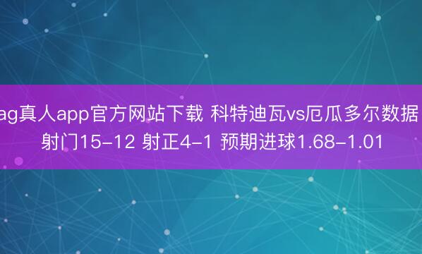 ag真人app官方网站下载 科特迪瓦vs厄瓜多尔数据：射门1